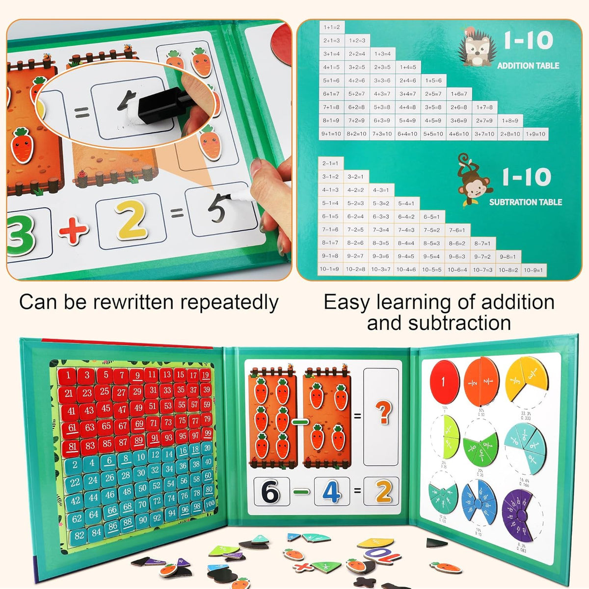 MATHAID – KNIHA PRO UČENÍ MATEMATIKY