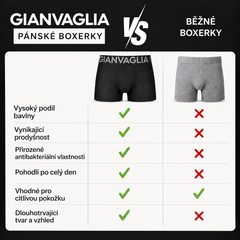 COTTONCORE™ – PÁNSKÉ BAVLNĚNÉ BOXERKY 4+1 ZDARMA - 62,6 Kč za ks