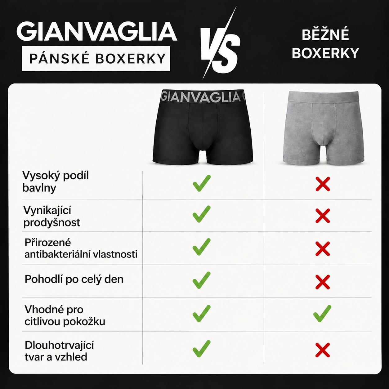 Porovnani boxerek COTTONCORE