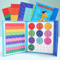 FRACTION - UČEBNÍ KNIHA ZLOMKŮ