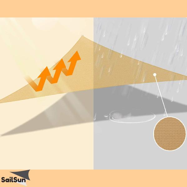 SAILSUN® – SLUNEČNÍ PLACHTA